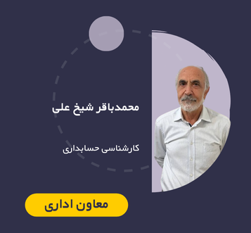 محمدباقر شیخ علی